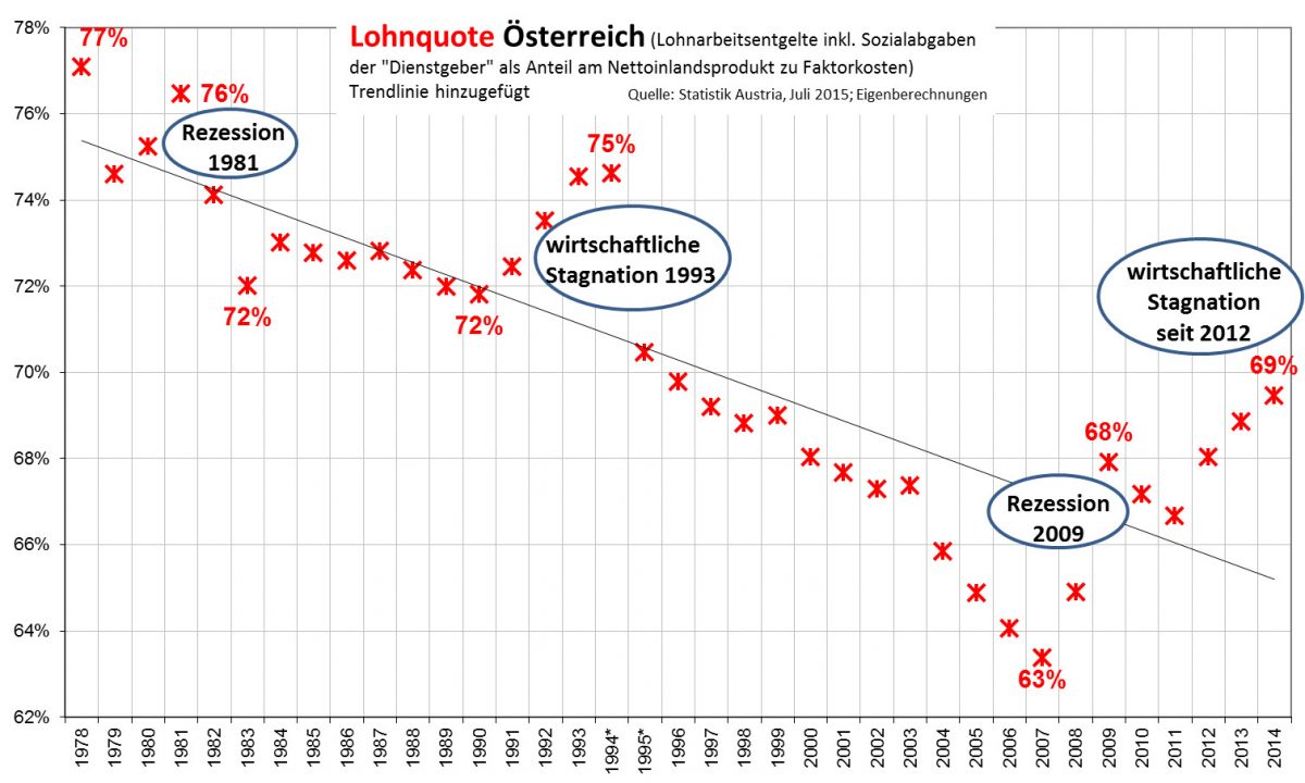 Schwarzblau langsam zersetzen – chancenreicher Widerstand gegen einzelne Angriffe