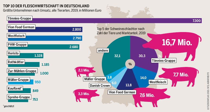 ArbeitsUnrechtsstaat BRD als Schweinestall Europas